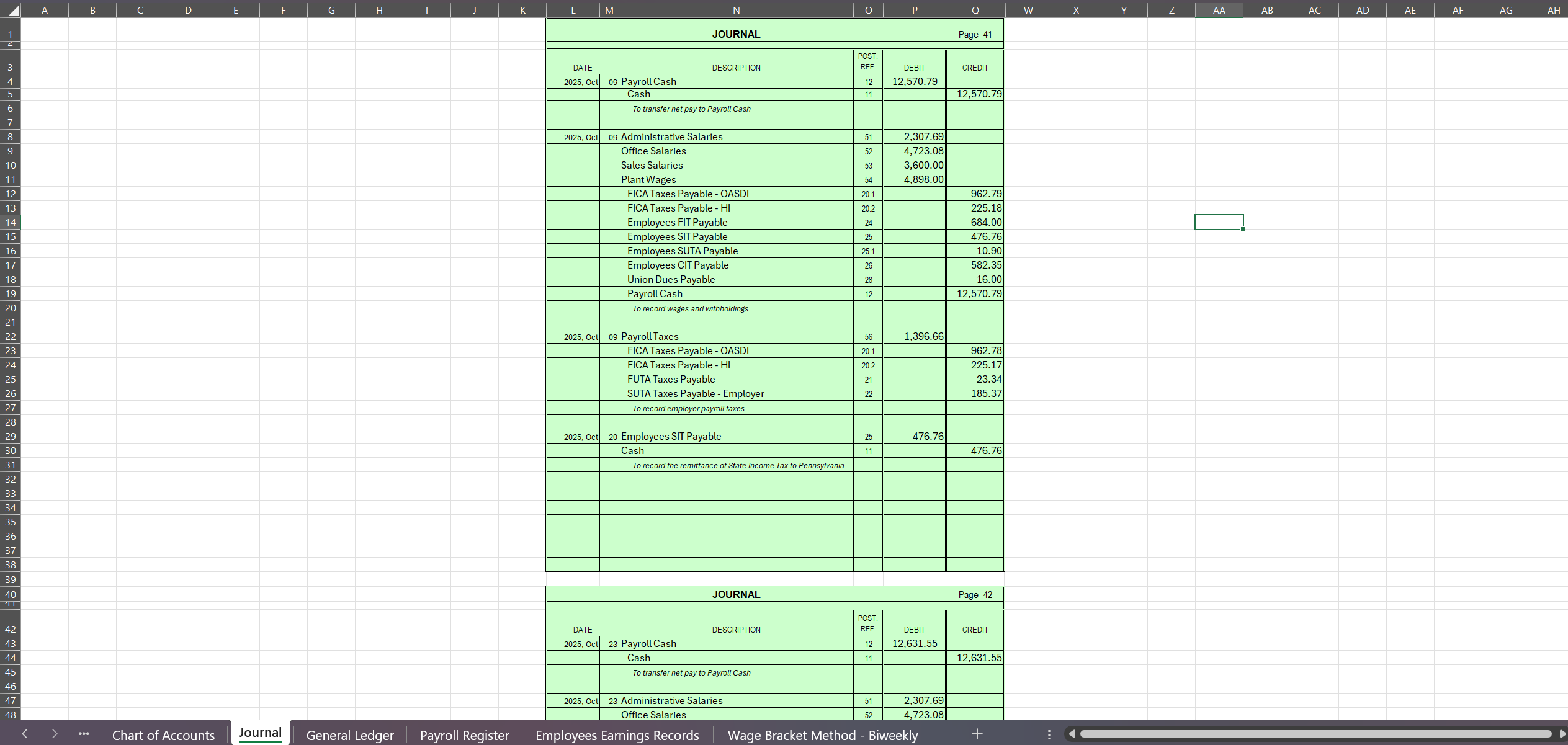 Payroll Journal Entry