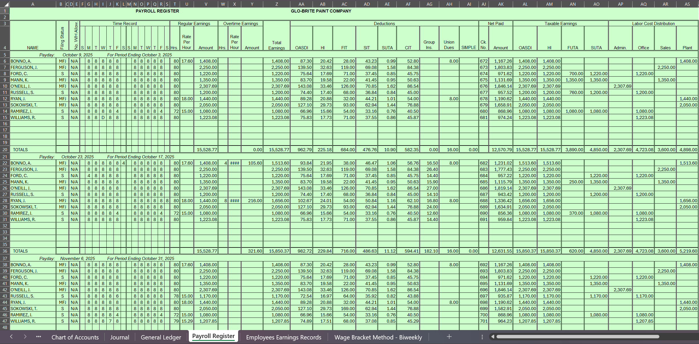 Payroll & Tax Compliance